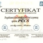 2002 Pozyskiwanie koncentratu płytki krwi za pomocą systemu PCCS