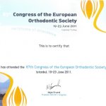 2011 87th Congress of the European Orthodontic Society